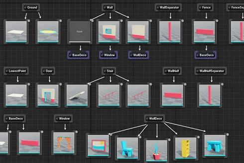 A theme file open in the editor — wall, door and stair markers fanning out to mesh nodes