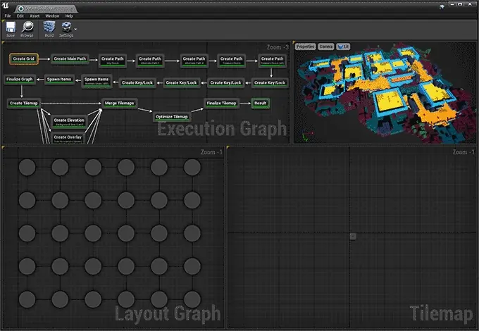 Flow graph editor