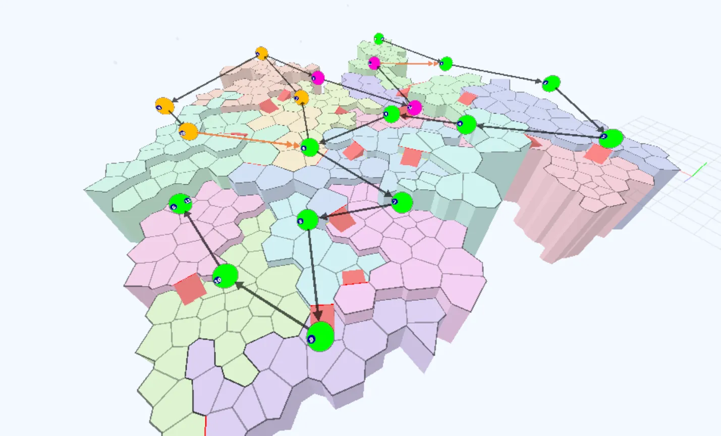Cell Flow voronoi layout with dynamic height