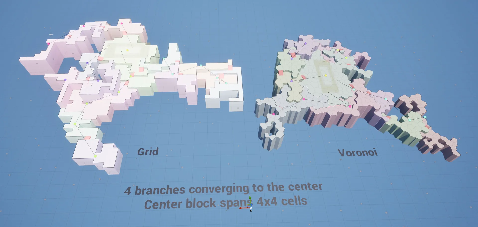 Multiplayer Style Layouts in Dungeon Architect